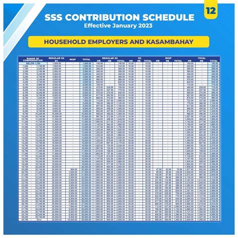 ssspornhub|Sss .